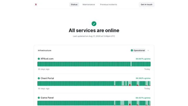 Screenshot of status.xpxcel.com