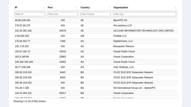 Screenshot of table.is-an.ai on port 443