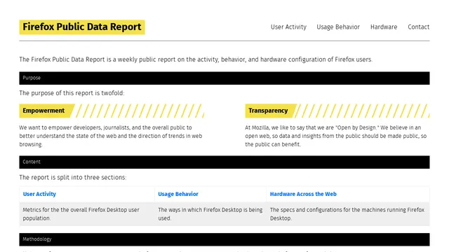 Screenshot of data.firefox.com on port 443