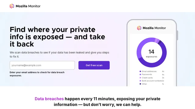 Screenshot of monitor.firefox.com on port 443