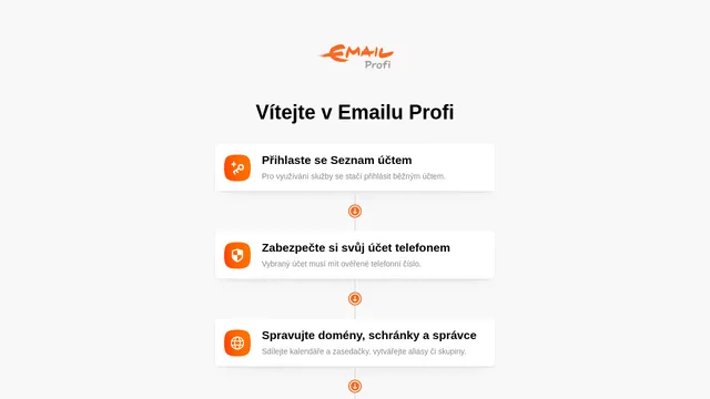 Screenshot of profi.seznam.cz on port 443