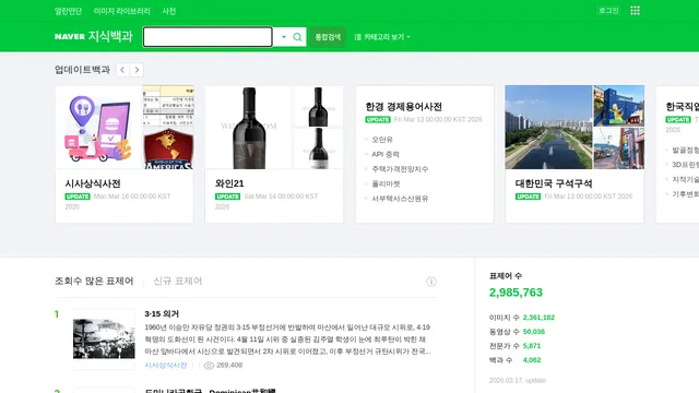 Screenshot of terms.naver.com on port 443