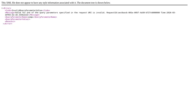Screenshot of mediacentre-uat.who.int on port 443