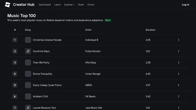 Screenshot of music.roblox.com on port 443
