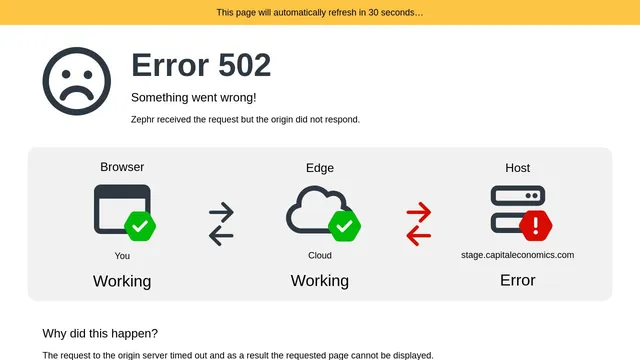 Screenshot of stage.capitaleconomics.com
