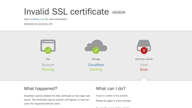 Screenshot of shhml.sh.com.br on port 443