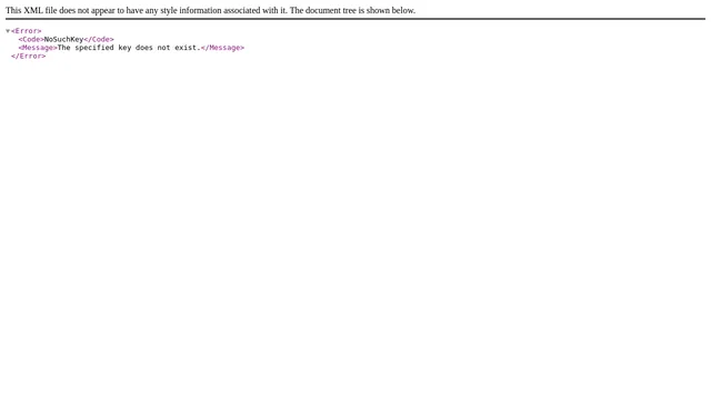 Screenshot of analysis-output.telemetry.mozilla.org on port 443