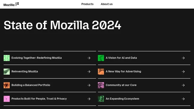 Screenshot of archive.stateof.mozilla.org on port 443