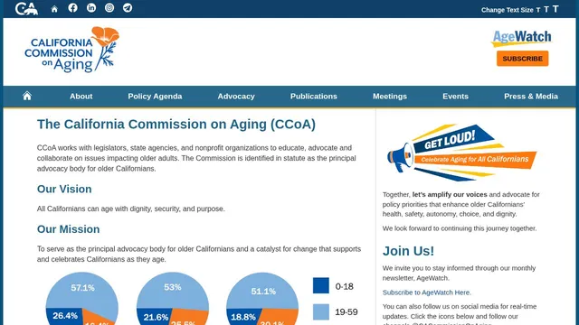 Screenshot of ccoa.ca.gov on port 443