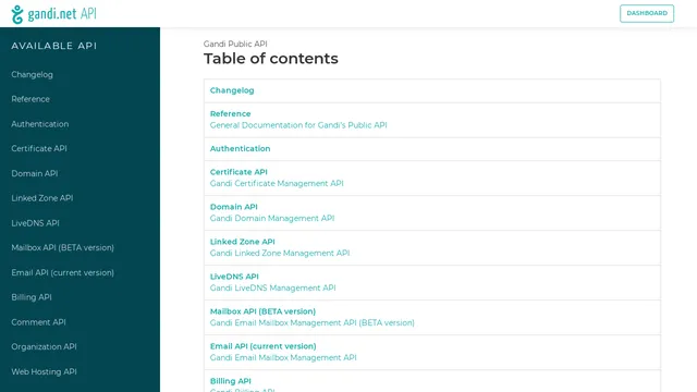 Screenshot of api.gandi.net on port 443