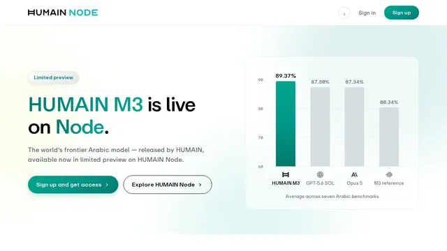 Screenshot of node.humain.com on port 443