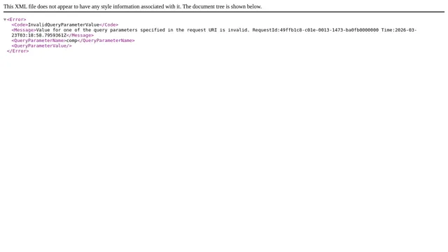 Screenshot of configdl-test.teamviewer.com on port 443