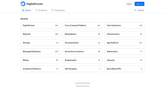 Screenshot of ideas.digitalocean.com on port 443