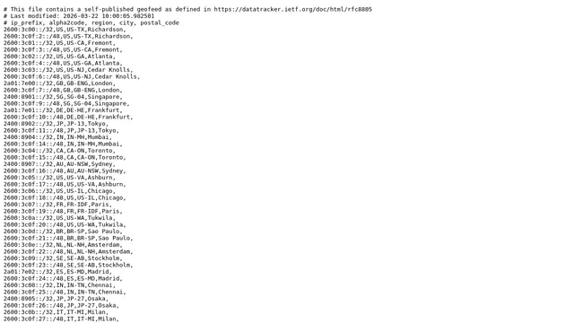 Screenshot of geoip.linode.com on port 443